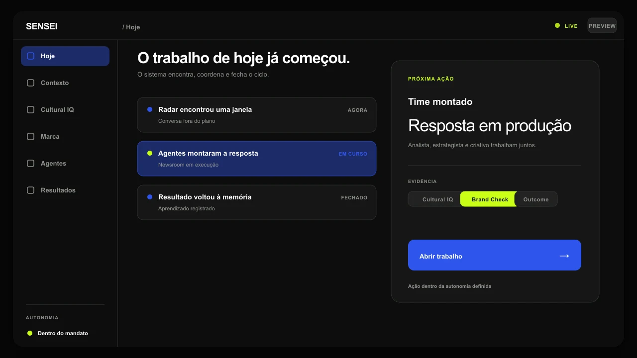 O SENSEI prioriza oportunidades, decisões e ações do marketing em um único ambiente.
